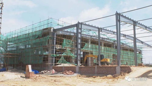 全力推進 這些項目開啟 加速鍵