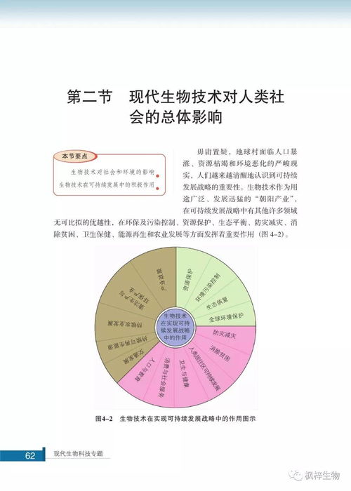 浙科版高中生物選修三《現(xiàn)代生物科技專題》電子教材免費(fèi)下載指南