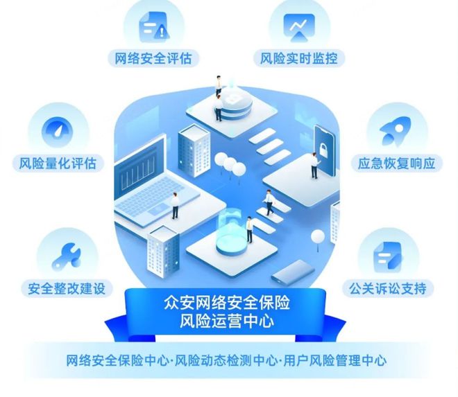 重磅解讀 | 國家出臺網(wǎng)絡(luò)安全保險(xiǎn)發(fā)展意見，網(wǎng)絡(luò)運(yùn)營服務(wù)迎來新機(jī)遇