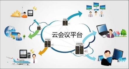 中大騰創(chuàng)ZTECH 專業(yè)的網(wǎng)絡(luò)運(yùn)營服務(wù)提供商